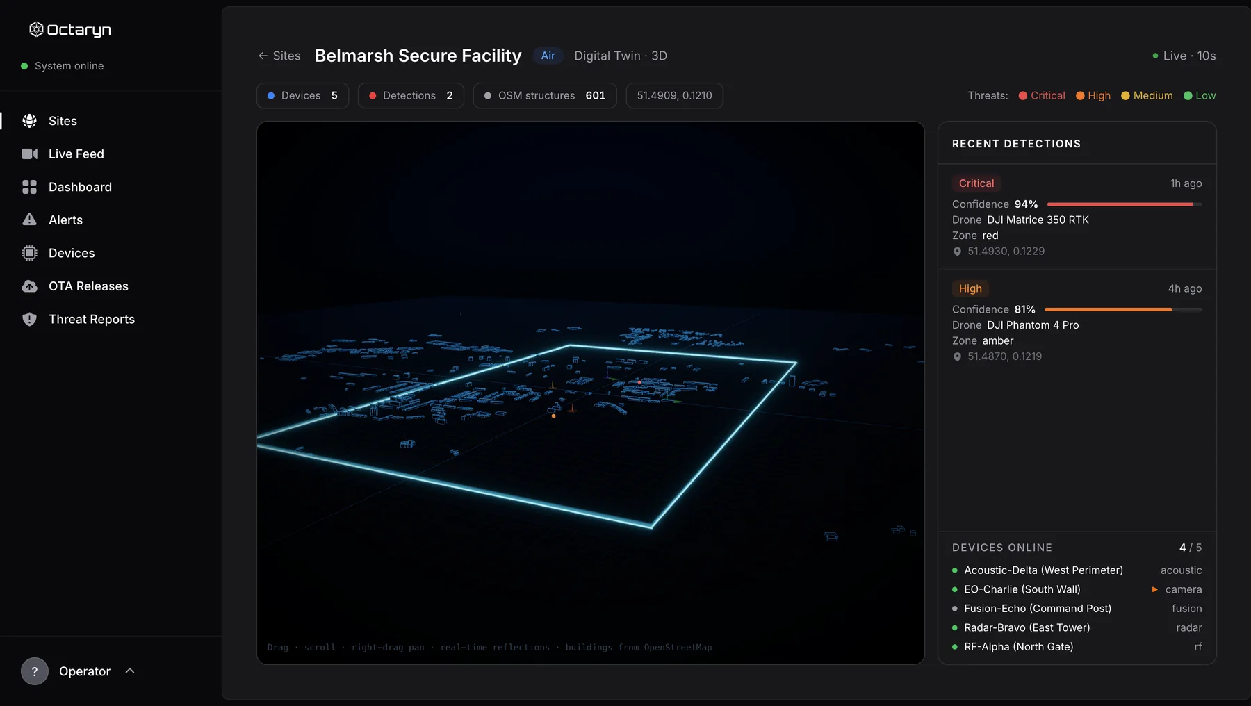 TALON digital twin view of a secure facility with sensor coverage and live detections